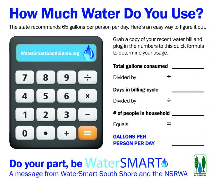 How Much Water Do YOU Use? « North & South Rivers Watershed Association