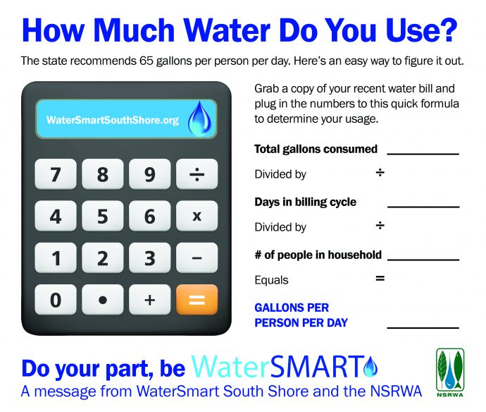 How Much Water Do YOU Use North South Rivers Watershed Association